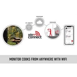 Wholesale โ๏ธ Weber Connect Digital WiFi Enabled Bluetooth Enabled Grill/Meat Thermometer ๐ฏ 12 Wholesale โ๏ธ Weber Connect Digital WiFi Enabled Bluetooth Enabled Grill/Meat Thermometer ๐ฏ -Outlet Weber Store 1224d74f 3af4 41a8 9f9e e25b8d048866